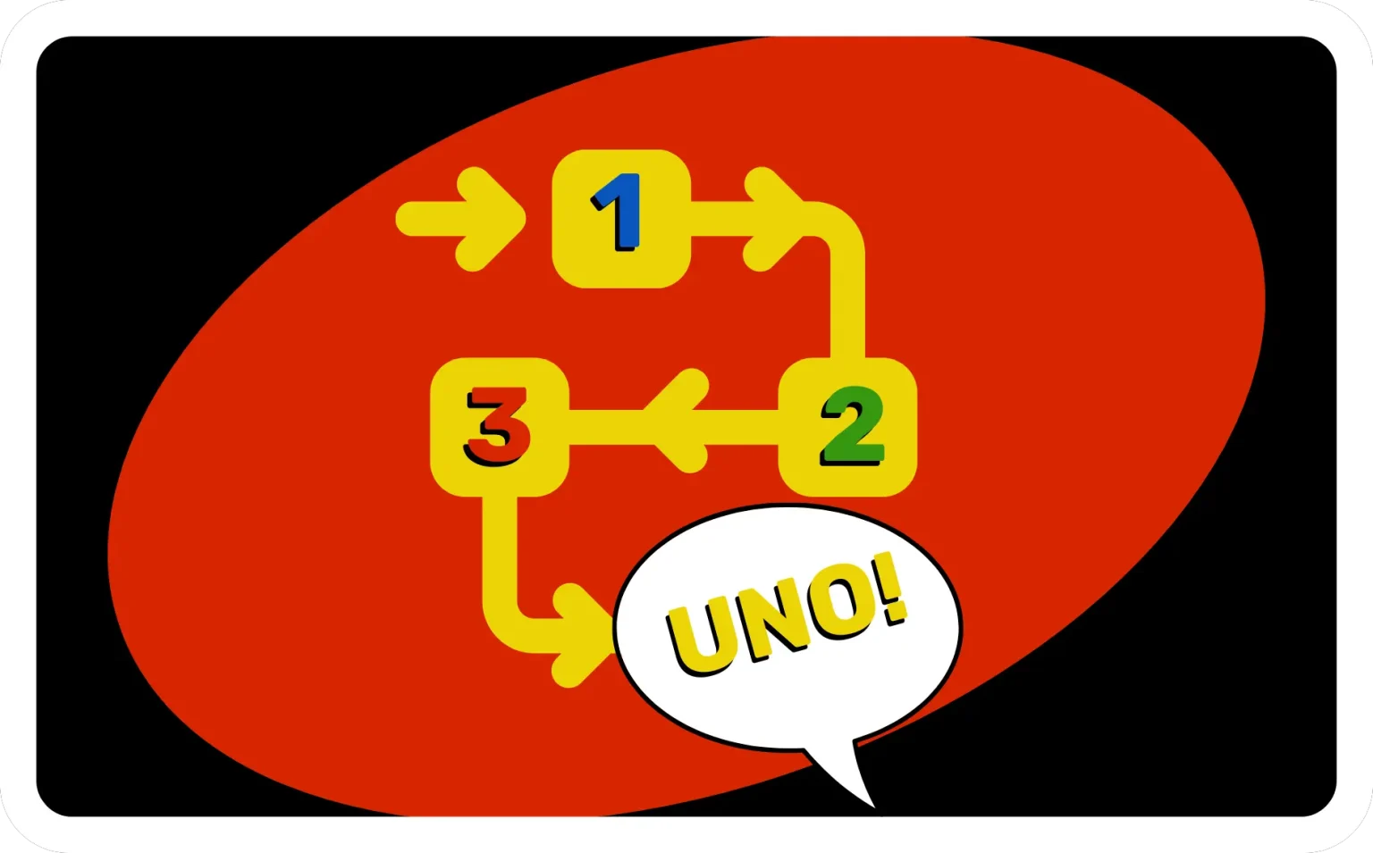 como jogar uno guia passo a passo unorules.net
